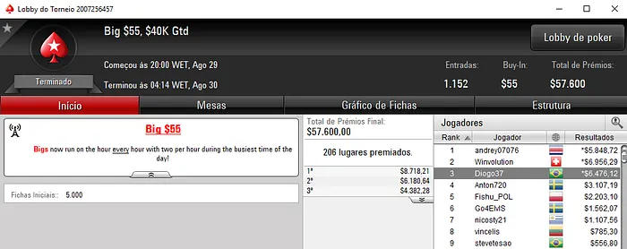 Carlos Difini Volta a Brilhar no PokerStars & Mais 103
