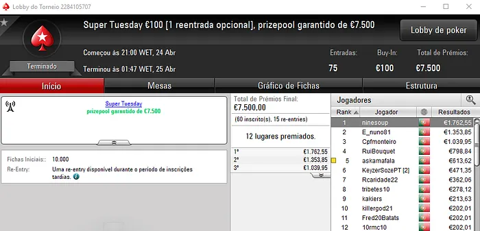 SuSanch0 Vence Super Tuesday Warm-Up e The Hot BigStack Turbo €50 & Mais 101