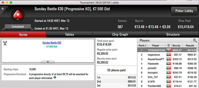 TORNAD0TONI, BrPe e Elpatito55 Brilham na Sessão Domingueira 101