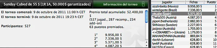 Pinchazos de los jugadores españoles en PokerStars 103
