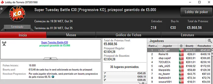 rodriboy80, BMGS10 e tribetes10 com Terça Gorda na PokerStars.pt 104