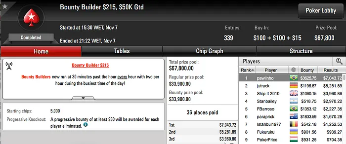 DFD1909, pawlinho e FmoraesP Cravaram na Reta de Segunda do PS 102