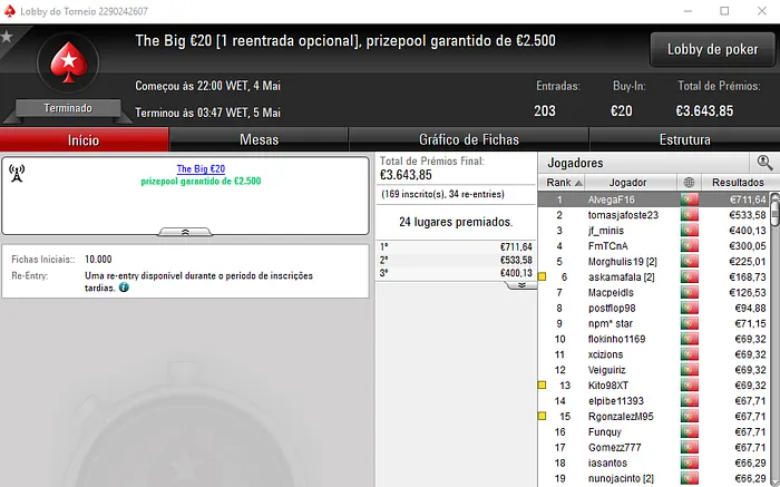 PokerStars.pt: SmashDonks8! Vence o The Hot BigStack Turbo €50 & Mais 102