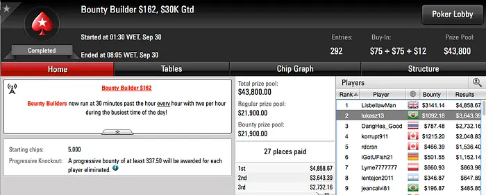 Zito.Brasil Cravou Big ,Sr.Caos o Bounty Builder  & mais 104