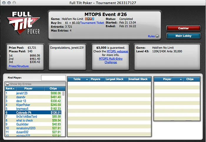 MTOPS: Lusos com Fraca Prestação, Fim de Semana Cheio de Ação 101