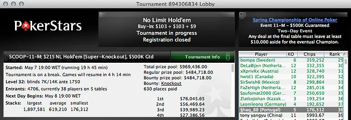 SCOOP: Sousinha no dia2 do #11 High, Artur Silva 4º no #4 Low 102