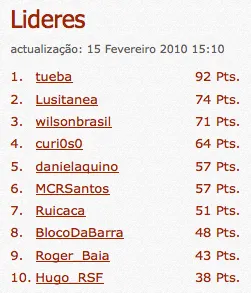 Liga PT.PokerNews - "danielaquino" Vence na Etapa de Carnaval 102