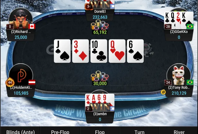 Dias eliminated in three-way all-in