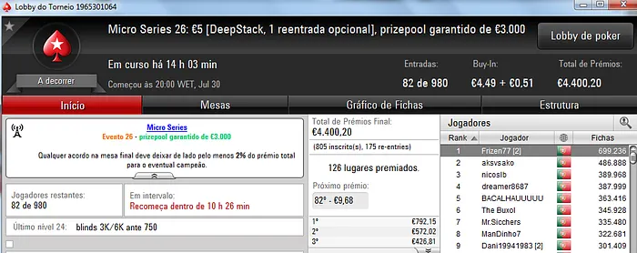 LLFernandez, GANDI[FCP] e rob_roy1313 Conquistam Micro Series #23, #27 e #28 104