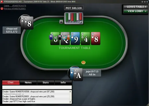 Rodrigo 'schopcool' Leite Vence Etapa #31 do PT Poker Series 101