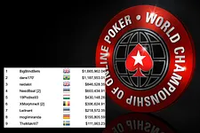 2019 WCOOP