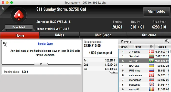 "igorcampanha" Crava The Bigger  & Mais 102