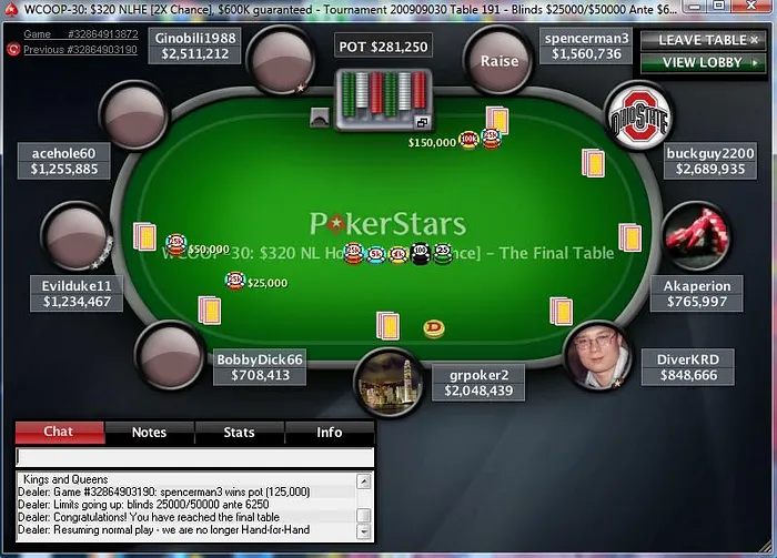 WCOOP Day 12: Ryan “g0lfa” D’Angelo Claims Second WCOOP Bracelet This Year 103