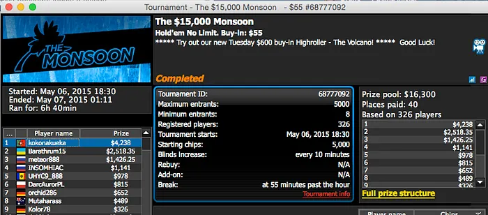 "kokonakueka" Vence The Monson, Zebalhão o Hot ,5 & Mais 101