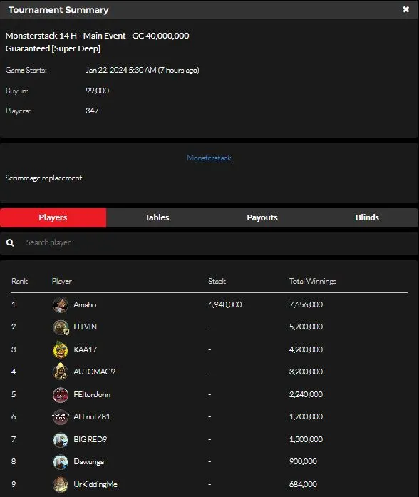 Global Poker