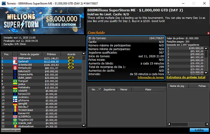 888Millions SuperStorm ME helder ferreira