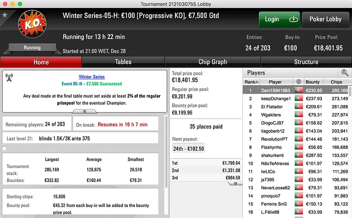 Winter Series: Dani19941983 e imtheshark28 na Liderança dos Eventos #05 102