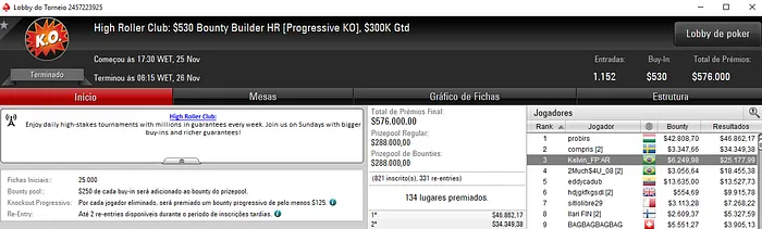 Domingo Gordo para pitaoufmg, Kelvin_FP:AR e EduardoGarl@ no PokerStars 102