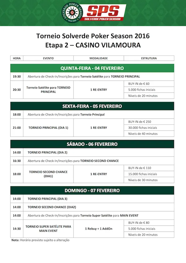 Solverde Poker Season 2016 - Calendário Etapa #2 & Satélite 101