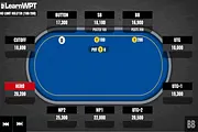 Call a River Shove or Fold Your Trip Aces?