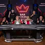 BPO Final Table