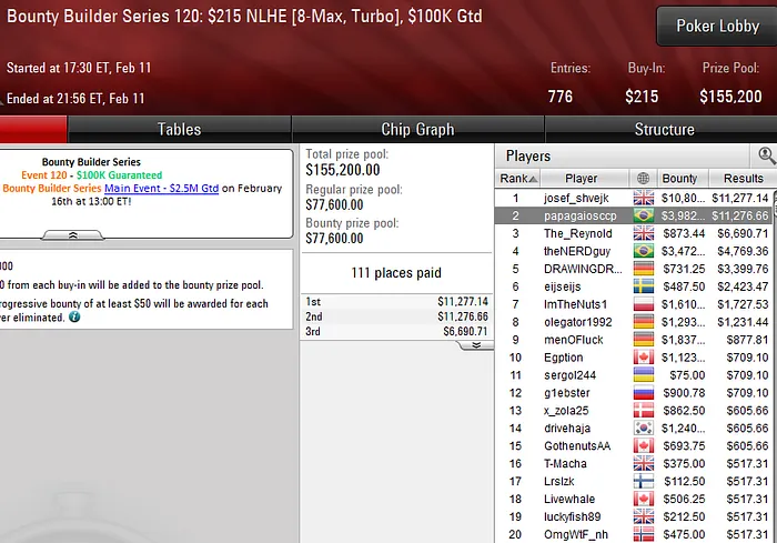 poker online pokerstars