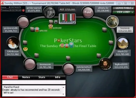 Résultats poker online : un Québécois remporte le Sunday Warm-Up sur PokerStars 101