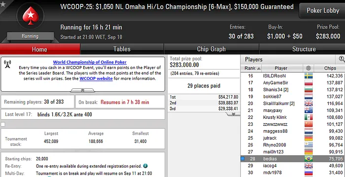 WCOOP 2016: Diego Valadares 3º no WCOOP#18 (US,538) & Mais 103