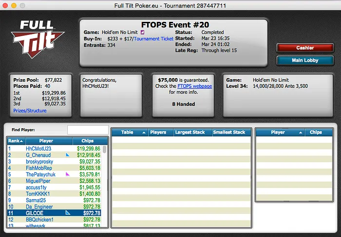 Guilherme Chenaud Vice no FTOPS #20 & Mais 101