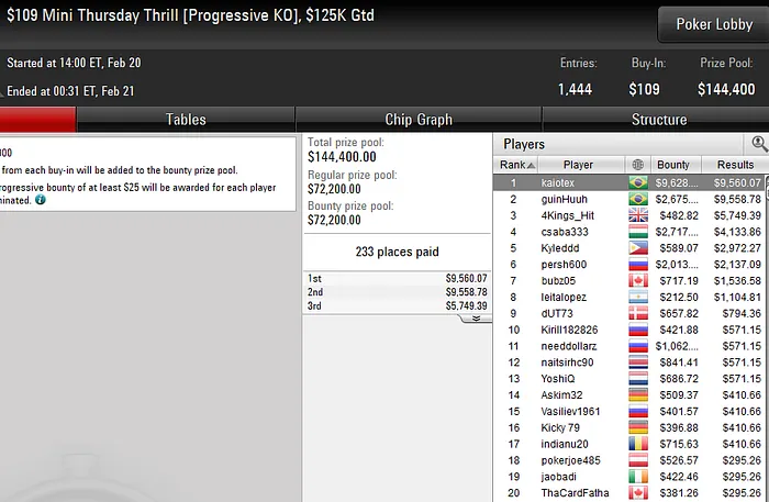 pokerstars poker online