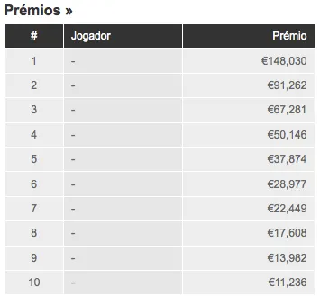 WSOPE 2011 - Evento #2 - Miguel Madjer Barbosa no Dia 2 101