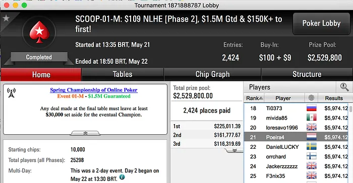 Naza114 43º Main Event SCOOP (k) & mais 104