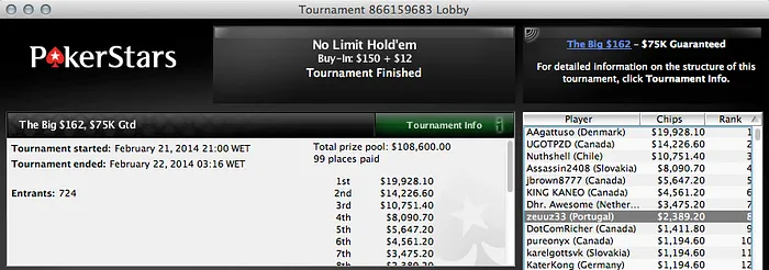 sanex29 Vence Hot  (,700) & rguimaraes Vence  Nigthly Thirty Grand (,328) 104