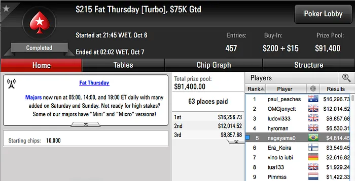 gustavo956 Crava Big  e bauruzito Ganha +k em Duas Deep Runs 109