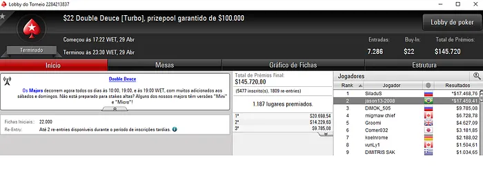 Pedro Correa, Guilherme Ksyvickis e Will Arruda Aprontam no PokerStars 105