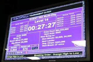 You’re Chip Leader -- Now What? The Danger of Expectations in Tournaments 101