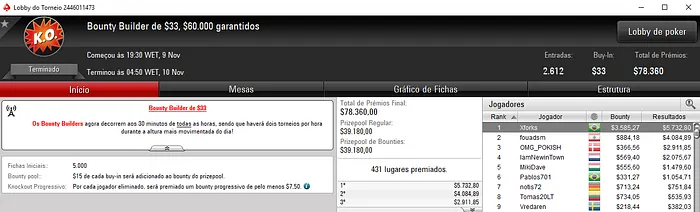 Forras Online: Money MaikeB Vence Bounty Builder 5 & Mais 103