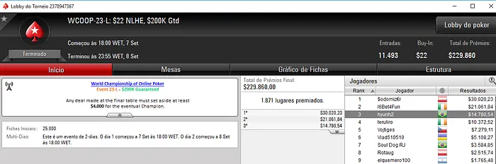 Alex Gelinski Vice no WCOOP #23-Medium (,574) & Mais 103