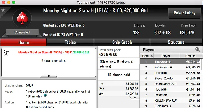 João "Naza14" Vieira Vence Monday Night on Stars.FR & Mais 101