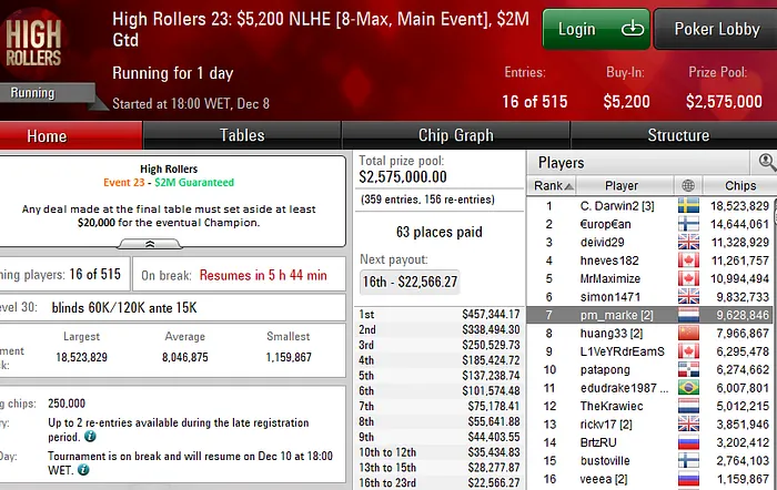 poker online pokerstars