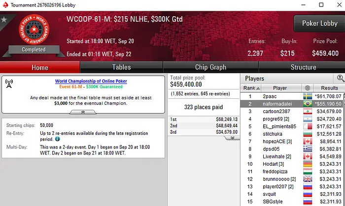 pokerstars wcoop 2019