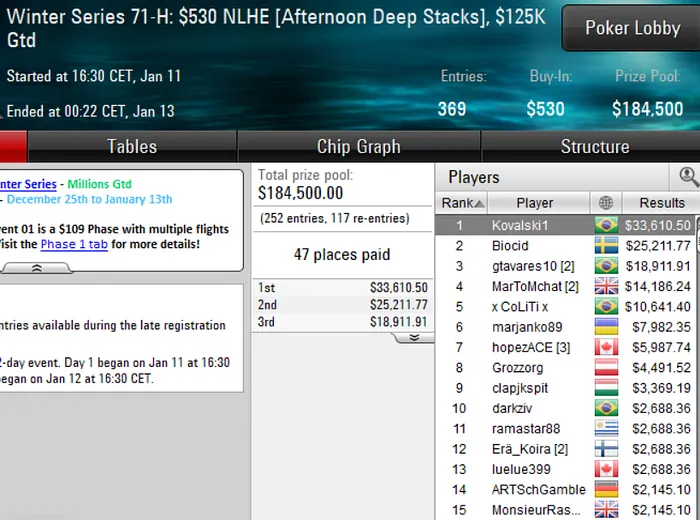 poker online pokerstars