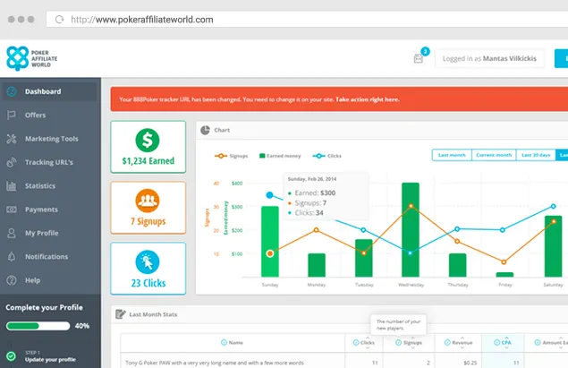 Poker Affiliate World