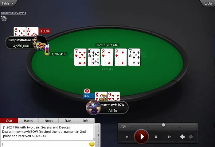 MICOOP Final Hand
