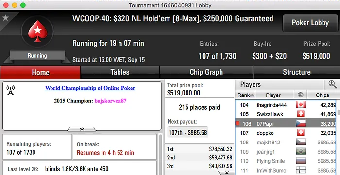 WCOOP '16: Julio Ribeiro ITM e 07Papi no Dia 2 do Evento #40 101