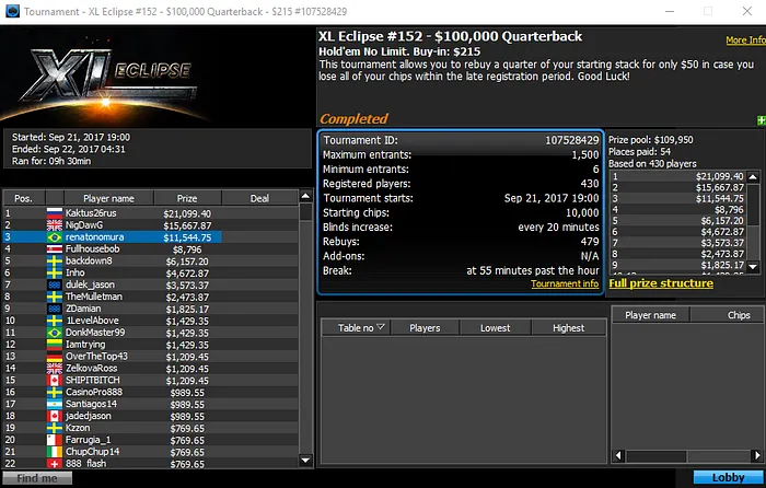 XL Eclipse: Renato Nomura Fatura ,544 & Mais 2 Títulos para o Brasil 101