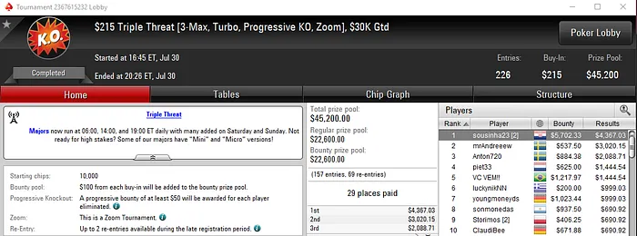 Rui "sousinha23" Sousa Conquista 5 Triple Threat da PokerStars.com 101