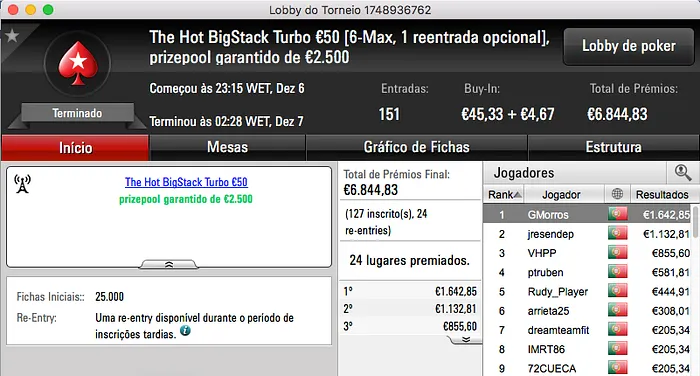 tribetes10 Vence Super Tuesday €100; Charlie o Warm-Up e SlbSpade o Battle 104