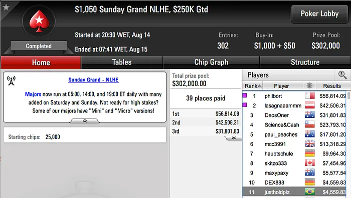 vonBaranow e Salsicha Entre os Que Mais Faturaram na Reta de Domingo 117