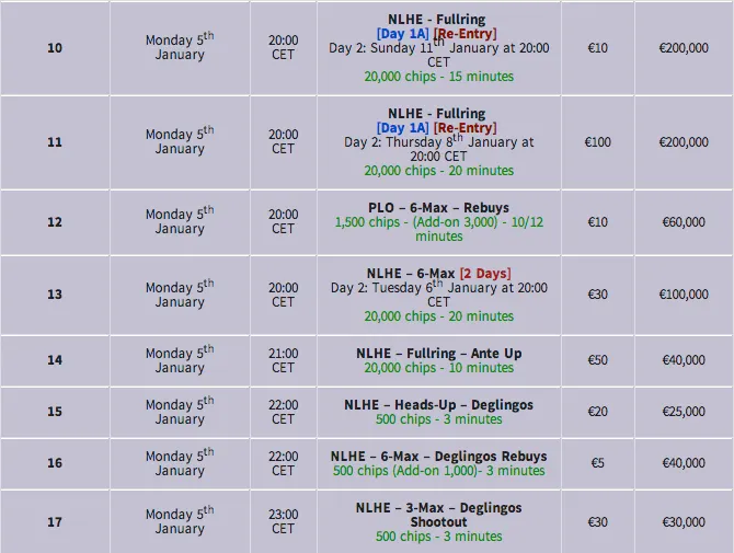 Winamax Series 11 & Bónus Reload: 4 a 15 de Janeiro na Winamax Poker 102